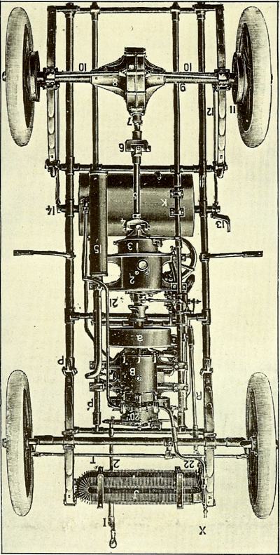 1902 Richard-Brasier chassis for the 10hp model